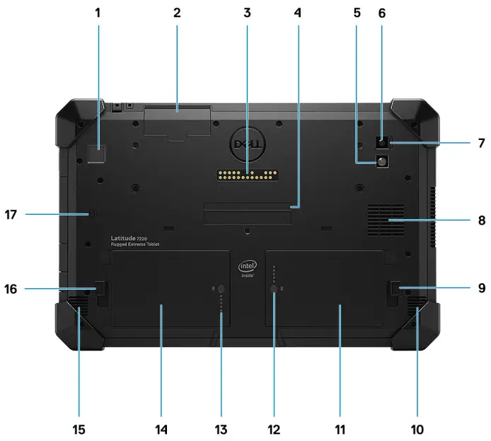DELL Latitude 7220 Rugged Extreme Tablet - Back view