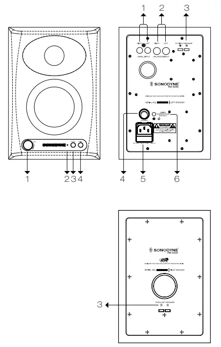 SONODYNE PM 4040 Near Field Monitors Speaker - Fig