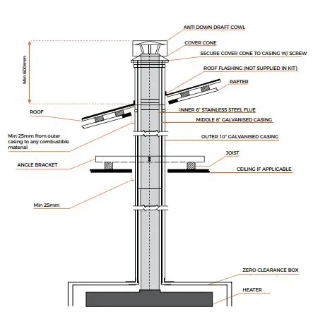 KALORA-SG010400172-Accent-InBuilt-Wood-Fireplace-FIG-20