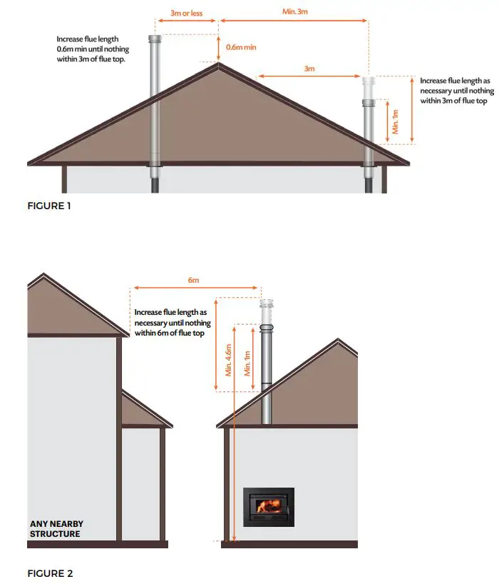 KALORA-SG010400172-Accent-InBuilt-Wood-Fireplace-FIG-3