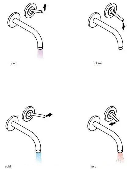 hansgrohe AXOR 38113000, 38116000 UNO2 Faucet Instruction Manual - How to use