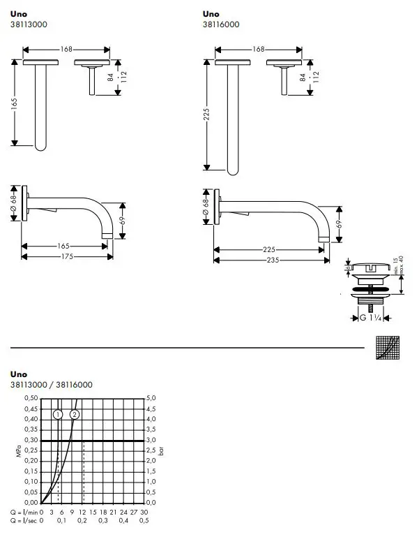 hansgrohe AXOR 38113000, 38116000 UNO2 Faucet Instruction Manual - How to use