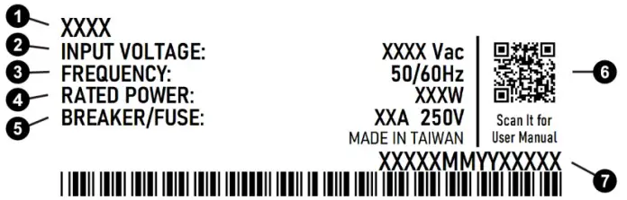 Technical Label Information