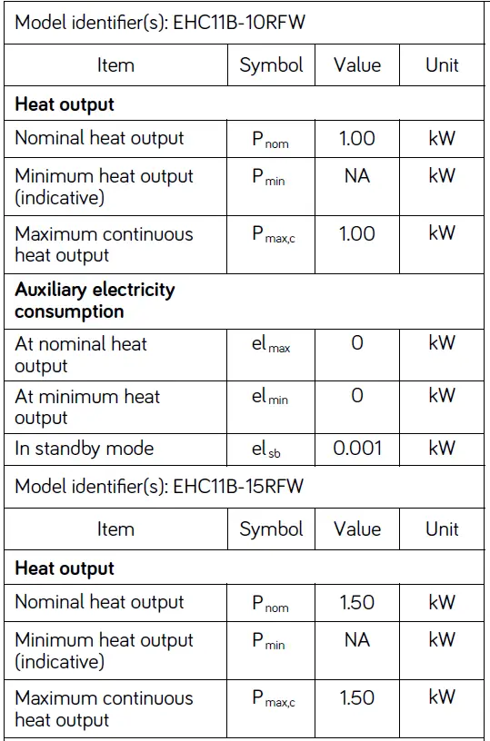 Heallux EHC11B-10RFW 1000W Palma Ceramic Panel Heater with Heating Film 26