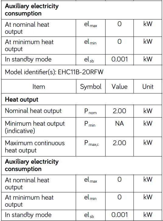 Heallux EHC11B-10RFW 1000W Palma Ceramic Panel Heater with Heating Film 27