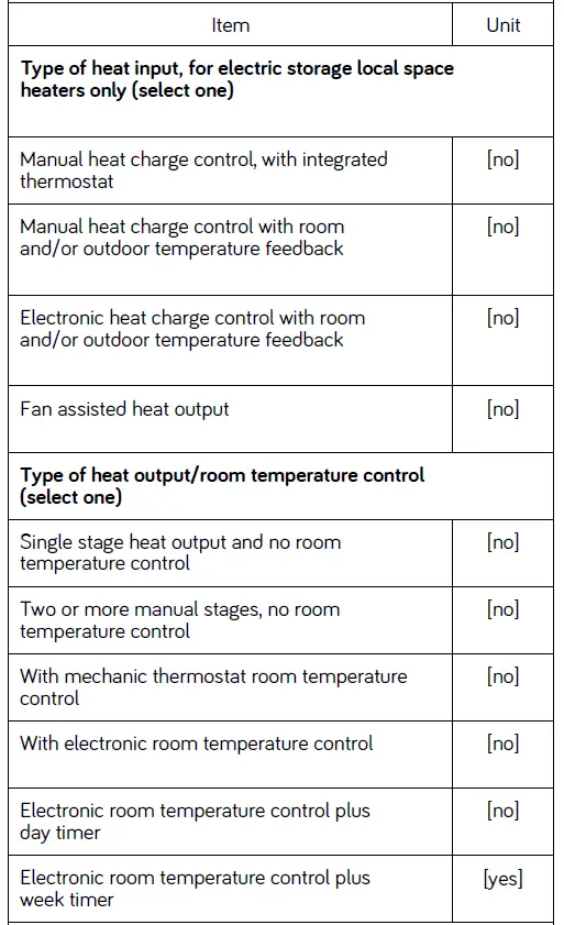 Heallux EHC11B-10RFW 1000W Palma Ceramic Panel Heater with Heating Film 28