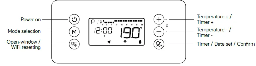 Heallux EHC11B-10RFW 1000W Palma Ceramic Panel Heater with Heating Film 5