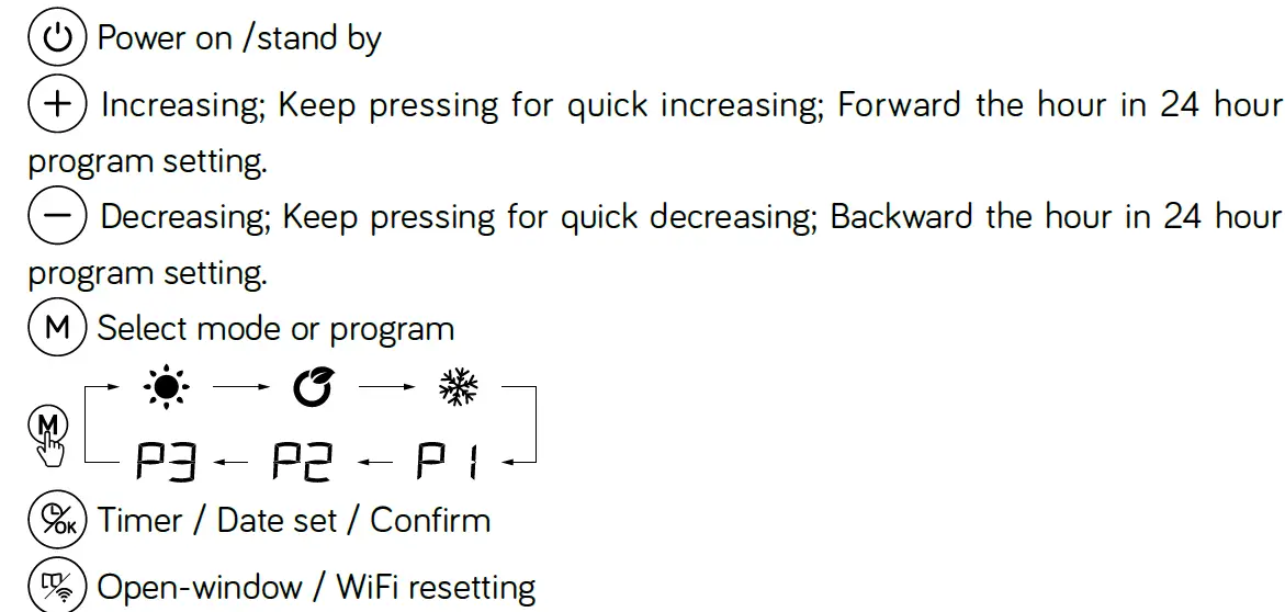 Heallux EHC11B-10RFW 1000W Palma Ceramic Panel Heater with Heating Film 6