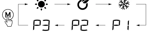 Heallux EHC11B-10RFW 1000W Palma Ceramic Panel Heater with Heating Film 9