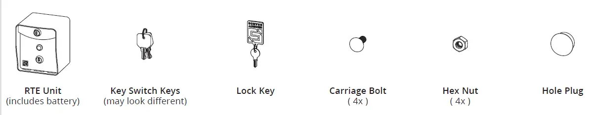 SECURITY-BRANDS-Ridge-RTE-Transmitter-1