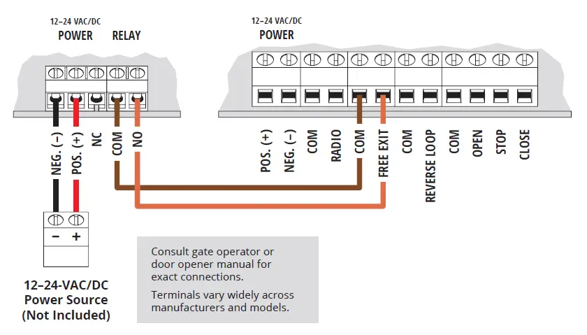 SECURITY-BRANDS-Ridge-RTE-Transmitter-8
