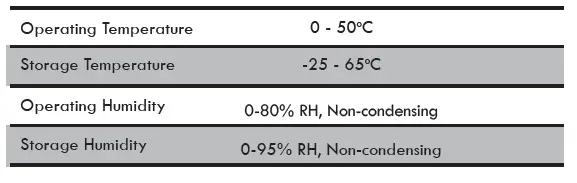 ANGUSTOS-AMC-Series-4K-UHD-FPGA-Video-Wall-Controller-FIG- (7)