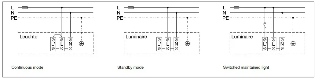 BEGA 51234K27 Ceiling and Wall Luminaire For Indoor - Installation 1