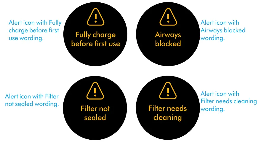 dyson V12 Absolute Cordless Vacuum Cleaner - fig 15