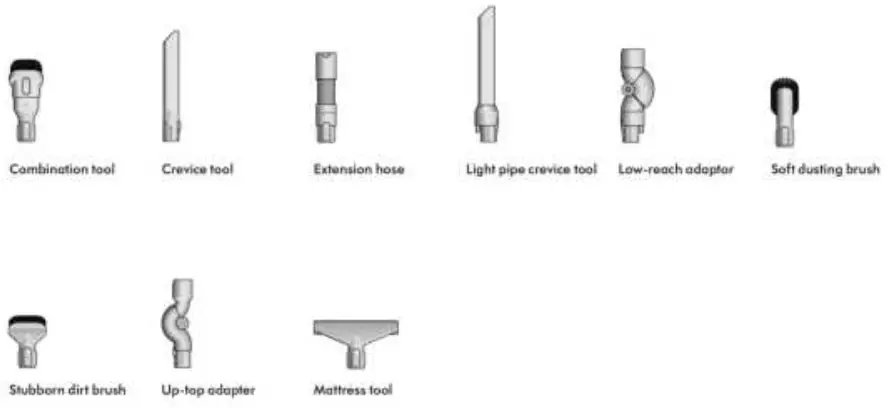 dyson V12 Absolute Cordless Vacuum Cleaner - fig 36