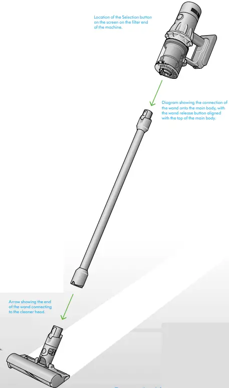 dyson V12 Absolute Cordless Vacuum Cleaner - fig 8