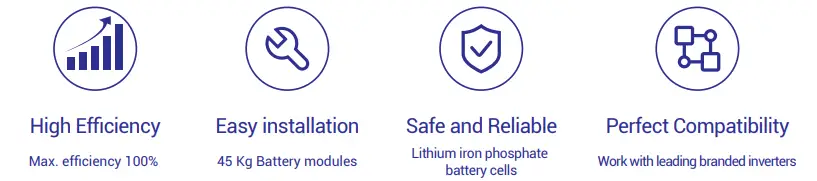 LFELI48100H-LeoEco-Stackable-Power-System-fig-1