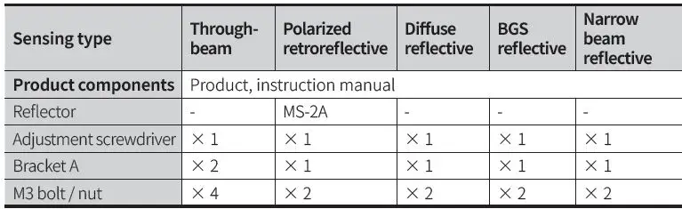 Autonics-BJ-Series-(Cable type)-Rectangular-Photoelectric-Sensor-14