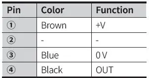 Autonics-BJ-Series-(Cable type)-Rectangular-Photoelectric-Sensor-24