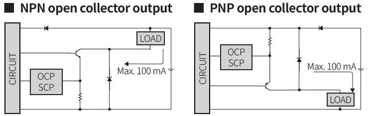 Autonics-BJ-Series-(Cable type)-Rectangular-Photoelectric-Sensor-25