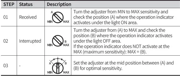 Autonics-BJ-Series-(Cable type)-Rectangular-Photoelectric-Sensor-26