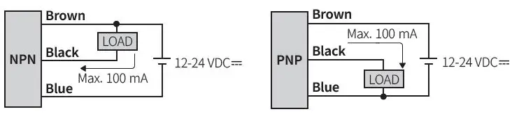 Autonics-BJ-Series-(Cable type)-Rectangular-Photoelectric-Sensor-6