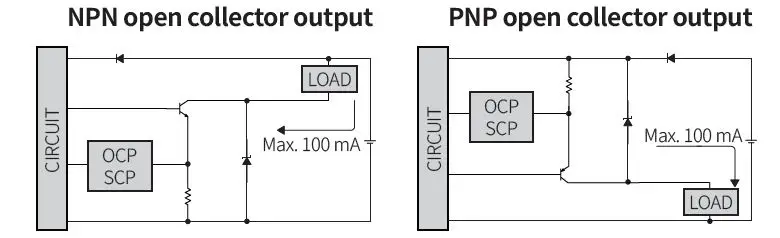 Autonics-BJ-Series-(Cable type)-Rectangular-Photoelectric-Sensor-7