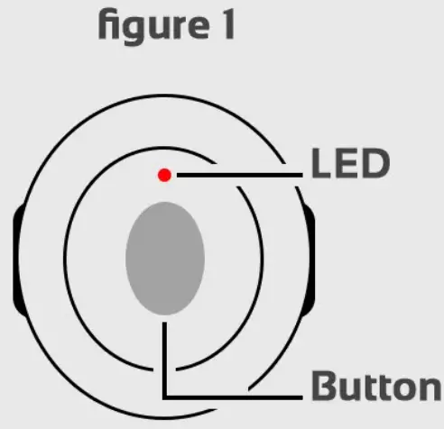 infinity series EC-i Waterproof Panic Button - fig 5