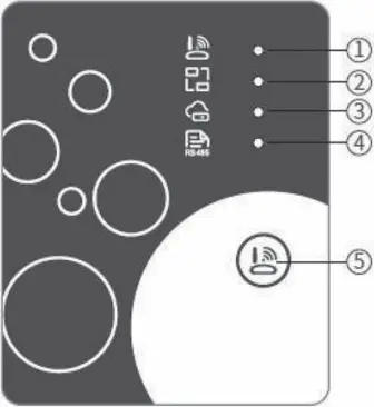 NORSUP PX Series - FUNCTIONAL DESCRIPTION 1