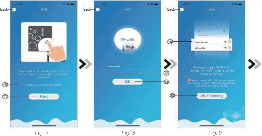 NORSUP PX Series - WIFI CONFIGURE NETWORK 1