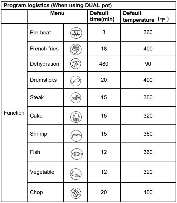 KITCHEN HQ 761-724 Air Fryer-FIG10