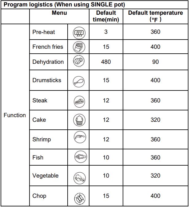 KITCHEN HQ 761-724 Air Fryer-FIG9