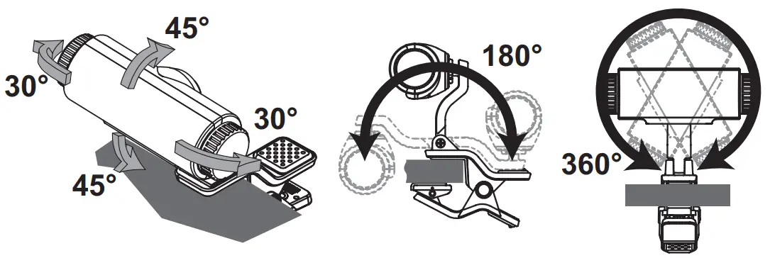 Attaching to the instrument and range of motion
