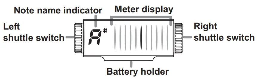 Parts of the Sledgehammer Pro