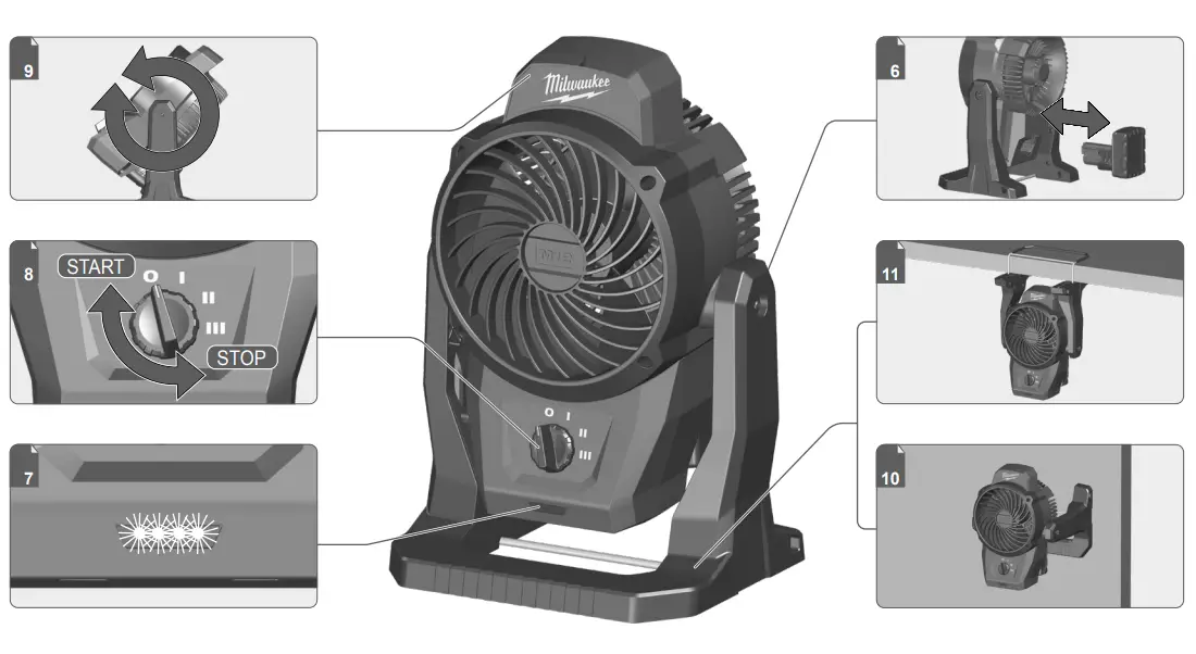 Milwaukee M12 AF 0 Mobile Fan - Fig