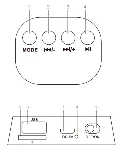 ZERO STATIK VIBIN ZS-VIBIN-SPKR Light Up Speaker fig-1