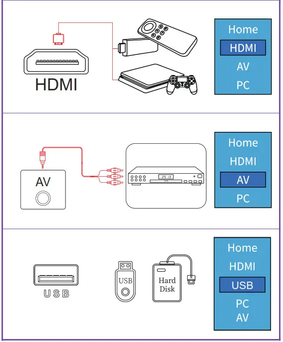Pericat PT 01 WiFi Projector - fig 17