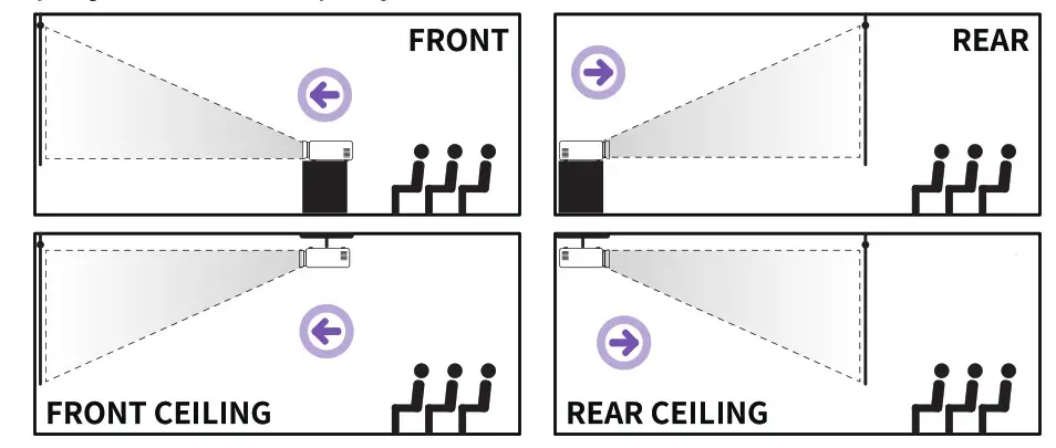Pericat PT 01 WiFi Projector - fig 19