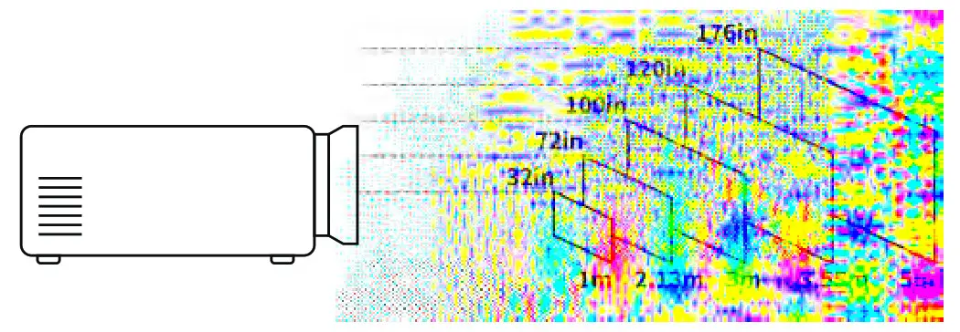 Pericat PT 01 WiFi Projector - fig 20