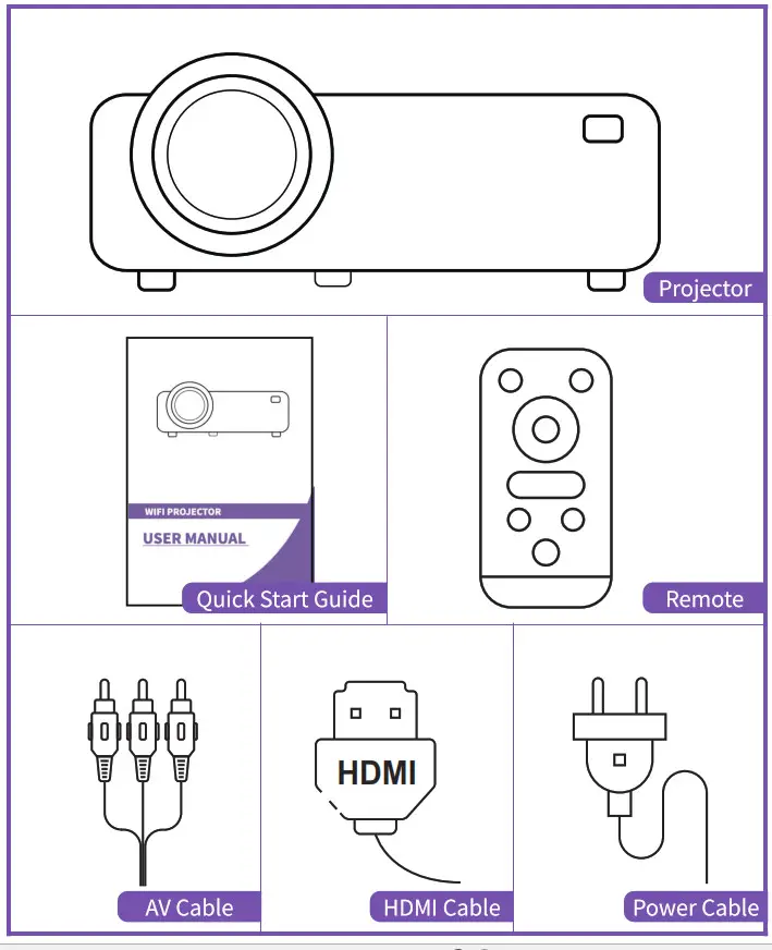 Pericat PT 01 WiFi Projector