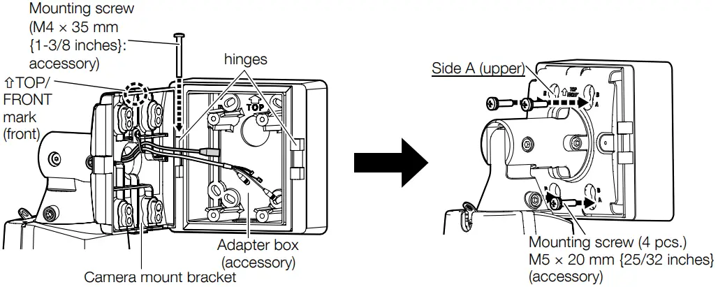 Panasonic WV-X1571LN Network Camera - Adapter box