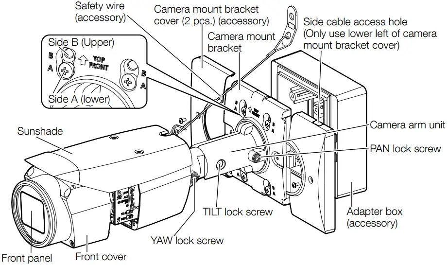 Panasonic WV-X1571LN Network Camera - Parts and functions 1