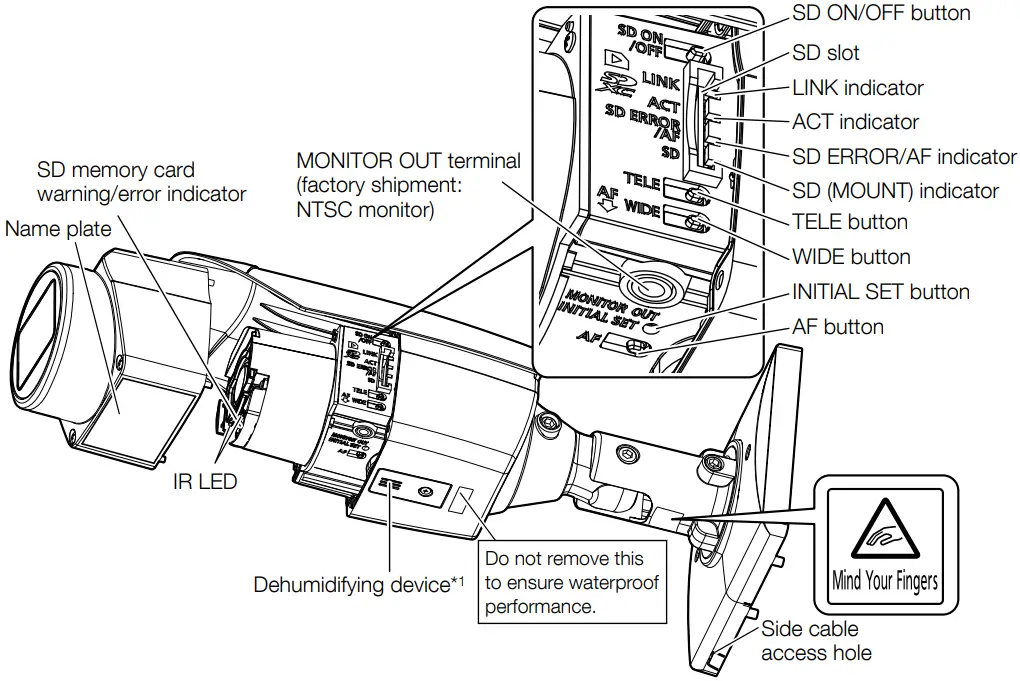Panasonic WV-X1571LN Network Camera - Parts and functions 2