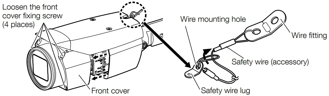 Panasonic WV-X1571LN Network Camera - Preparations