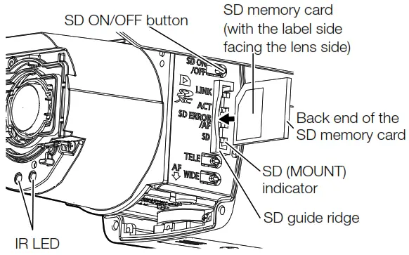 Panasonic WV-X1571LN Network Camera - memory card