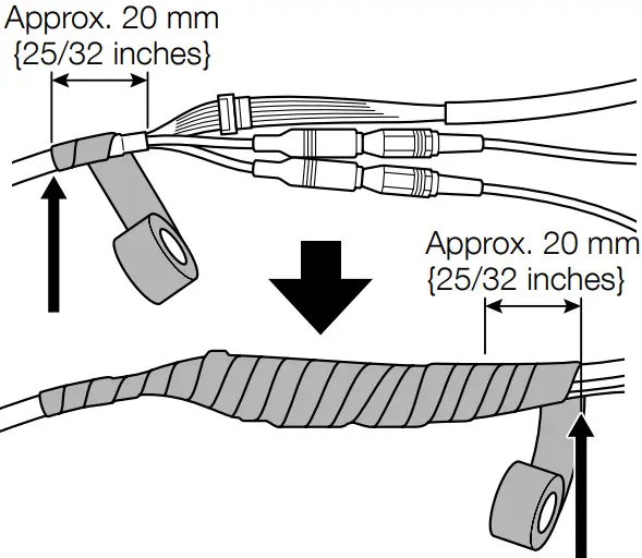 Panasonic WV-X1571LN Network Camera - output cables