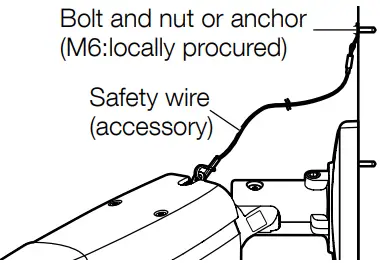 Panasonic WV-X1571LN Network Camera - wall