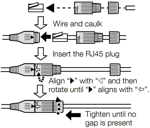 Panasonic WV-X1571LN Network Camera - waterproof connector