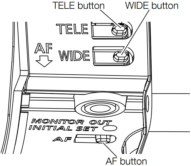Panasonic WV-X1571LN Network Camera - zoom and focus