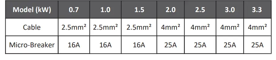 FOX-ESS S-Series-Single-Phase-Inverter-FIG- (13)